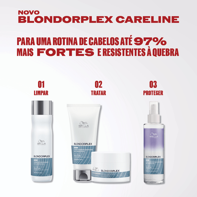 Linha comples Blondorplex